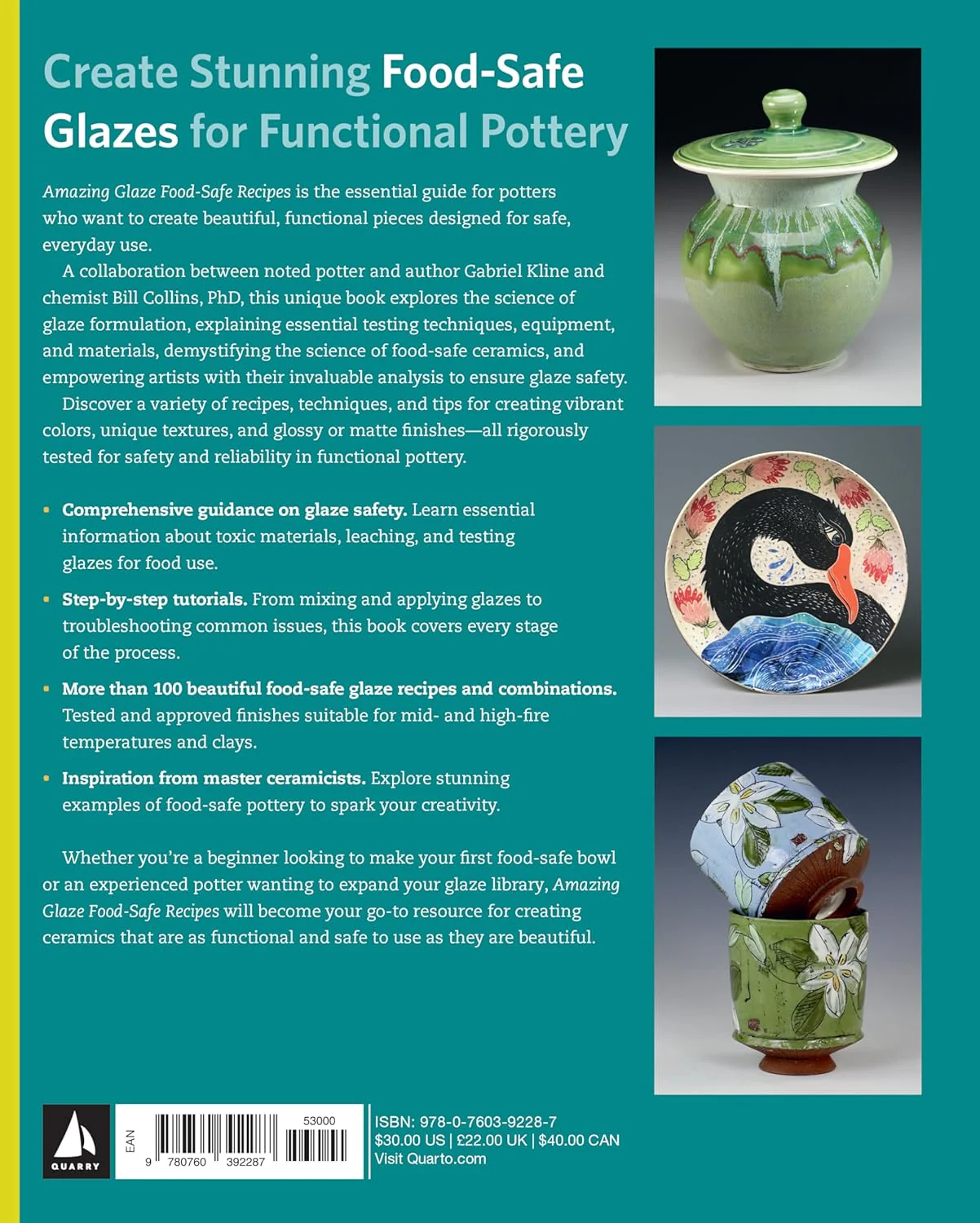 AMAZING GLAZE FOOD-SAFE RECIPES - Image 6