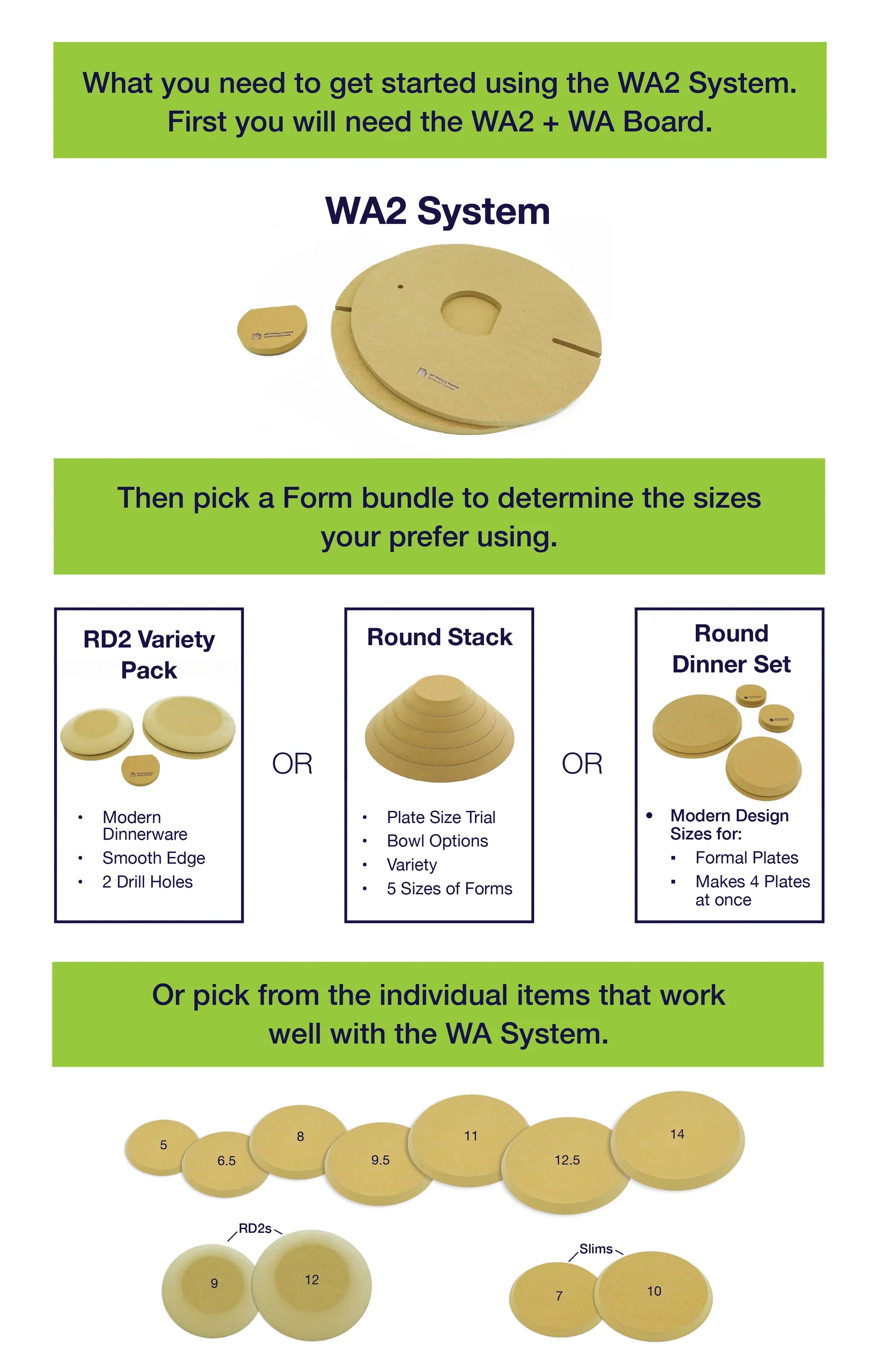 GR POTTERY FORMS WA2 SYSTEM - Image 3